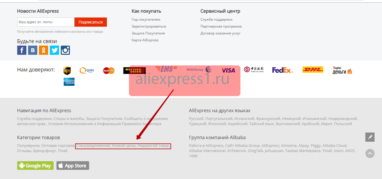 Горящие товары на Алиэкспресс