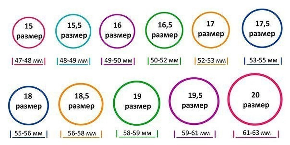 Как определить размер кольца на Алиэкспресс