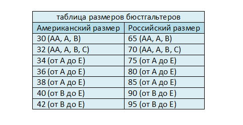 Размеры Алиэкспресс на русском