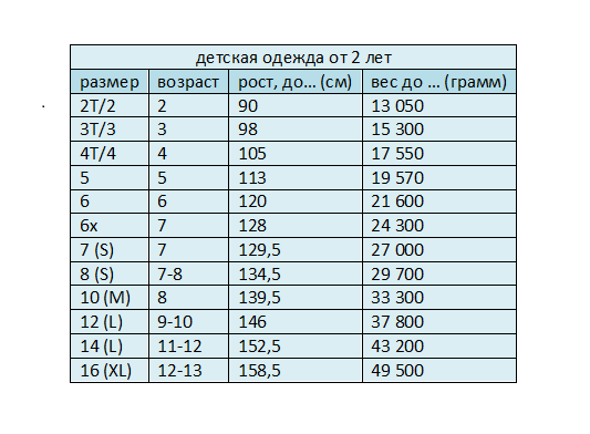 Размеры Алиэкспресс на русском
