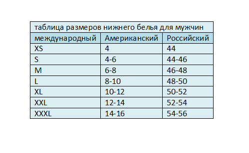 Размеры Алиэкспресс на русском