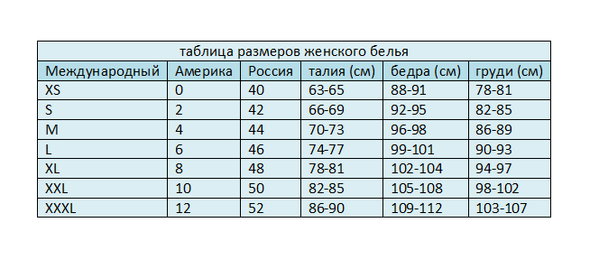 Размеры Алиэкспресс на русском