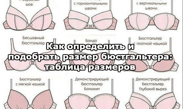 Как узнать размер чашечки бюстгальтера на Алиэкспресс